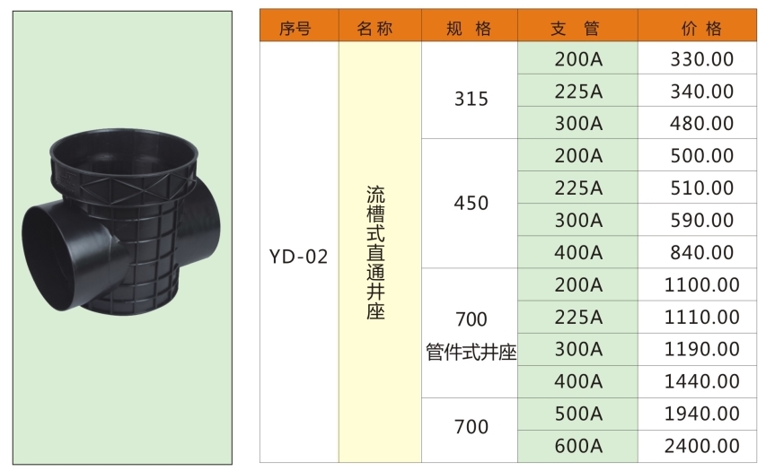 1493373764320705.jpg 湖南易達塑業(yè)有限公司官網(wǎng)_PE鋼帶管_PE波紋管_PP-HM波紋管_PE纏繞管_PE給水管_CPVC電力管_路燈管_PE頂管_硅芯管