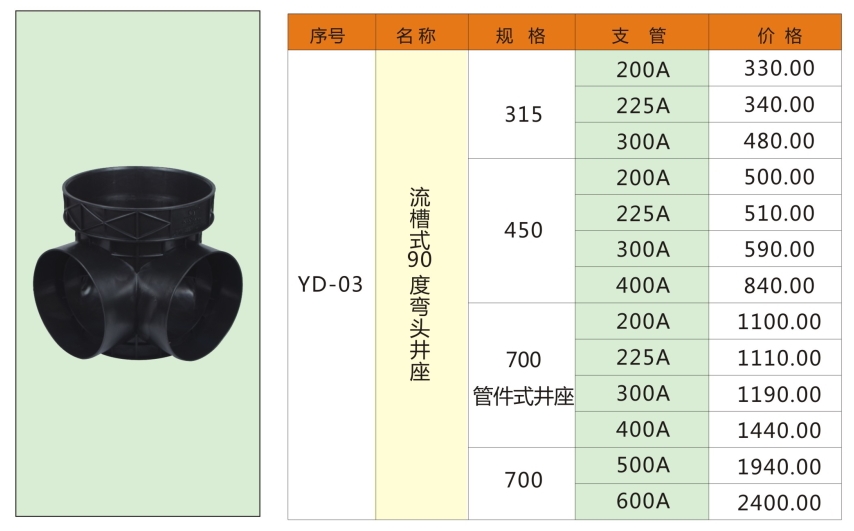 1493373764427954.jpg 湖南易達塑業(yè)有限公司官網(wǎng)_PE鋼帶管_PE波紋管_PP-HM波紋管_PE纏繞管_PE給水管_CPVC電力管_路燈管_PE頂管_硅芯管