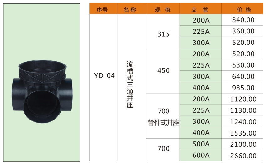 1493373765170814.jpg 湖南易達塑業(yè)有限公司官網(wǎng)_PE鋼帶管_PE波紋管_PP-HM波紋管_PE纏繞管_PE給水管_CPVC電力管_路燈管_PE頂管_硅芯管