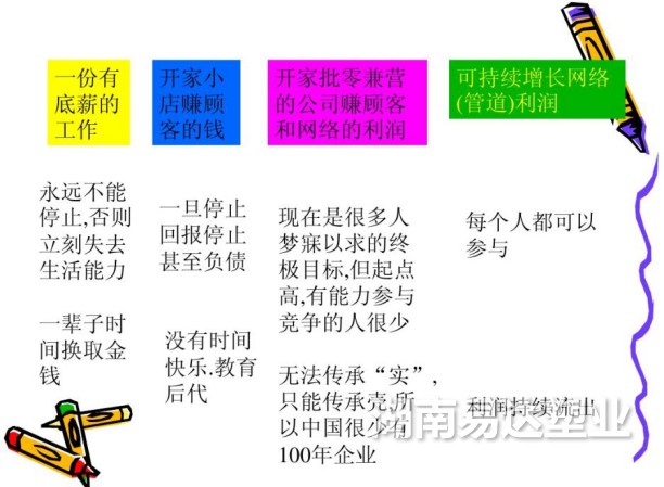湖南易達(dá)塑業(yè)有限公司官網(wǎng)_PE鋼帶管_PE波紋管_PP-HM波紋管_PE纏繞管_PE給水管_CPVC電力管_路燈管_PE頂管_硅芯管